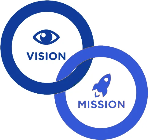 Kain Globe vision and mission